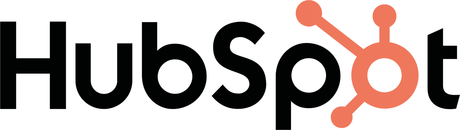 HubSpot